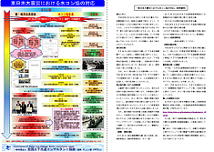 ８．「東日本大震災における水コン協の対応」