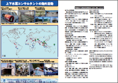 ７．「上下水道コンサルタントの海外活動」