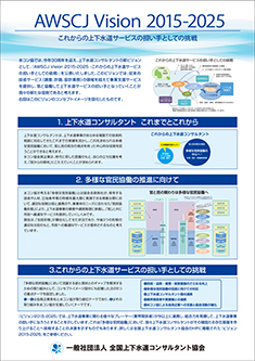 ３．「AWSCJ Vision ２０１５-２０２５」