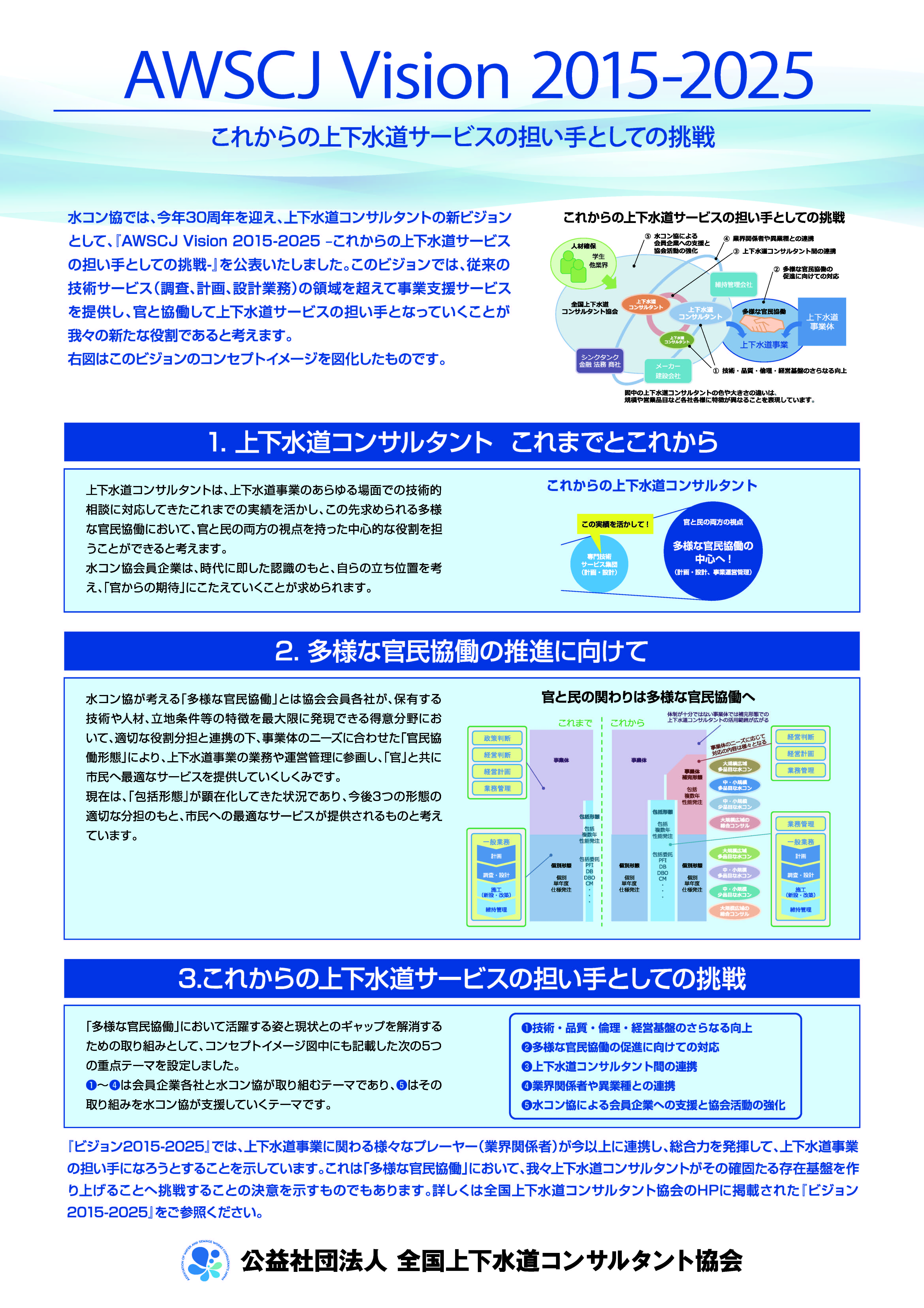 ２．「AWSCJ Vision ２０１５-２０２５」