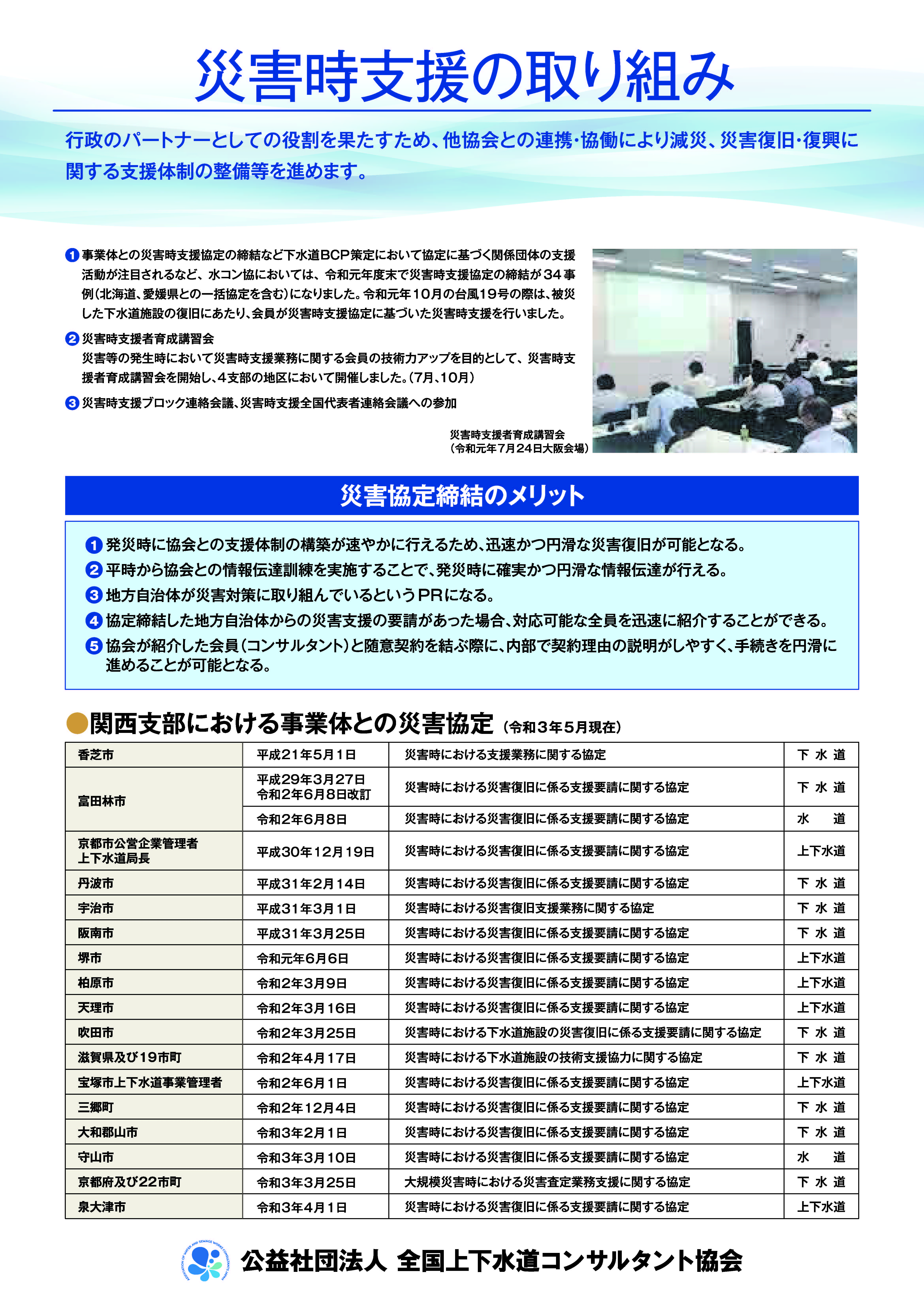 ６．「災害時支援の取り組み」