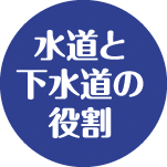 水道と下水道の役割