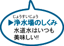 浄水場のしくみ　水道水はいつも美味しい!!