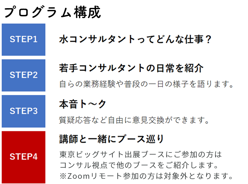 プログラム